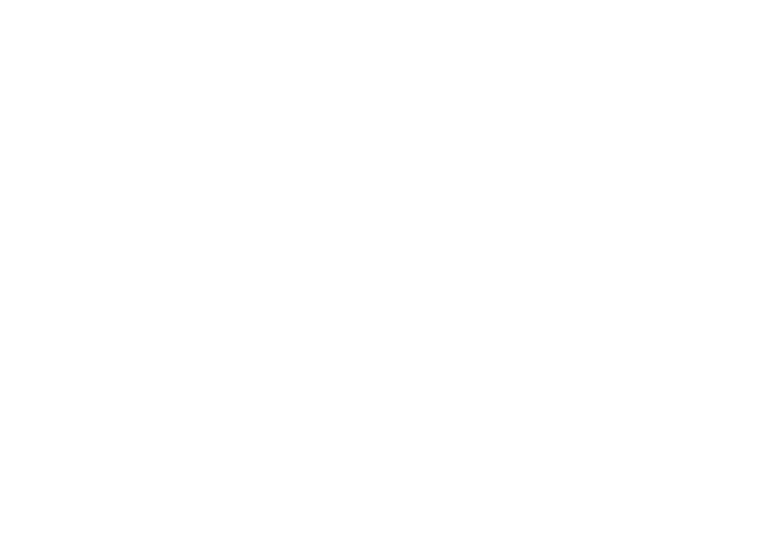 Pottiply